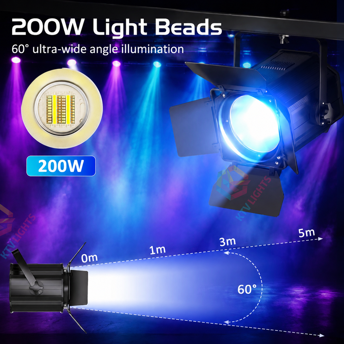 KTVLIGHTS 200W RGBWA UV 6-in-1 COB PAR Light with Barn Door-P35