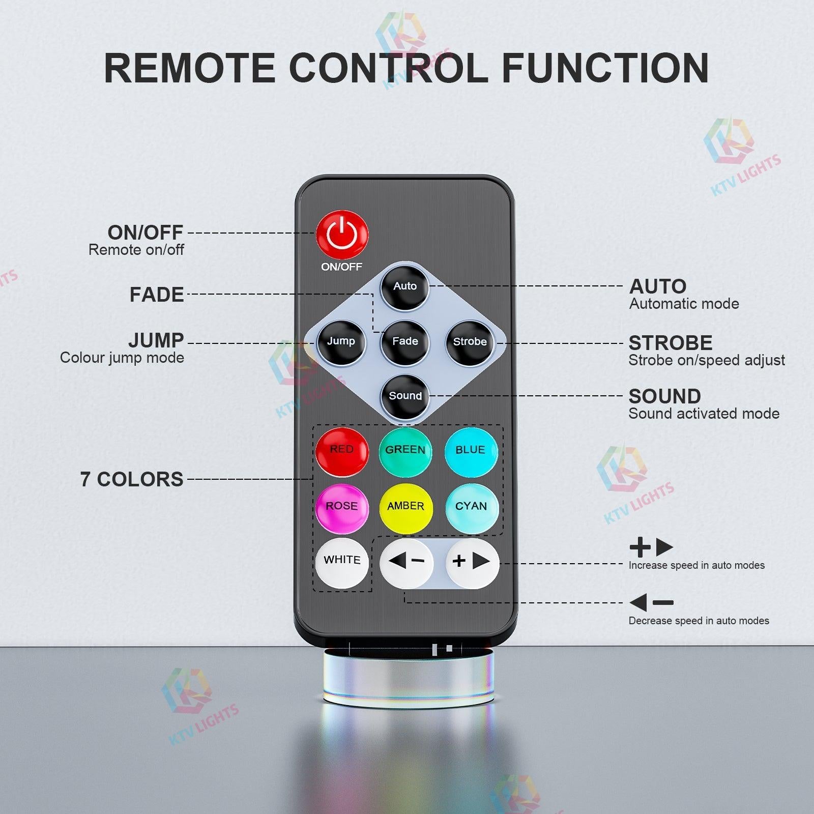 Rechargeable LED PAR lights-P7