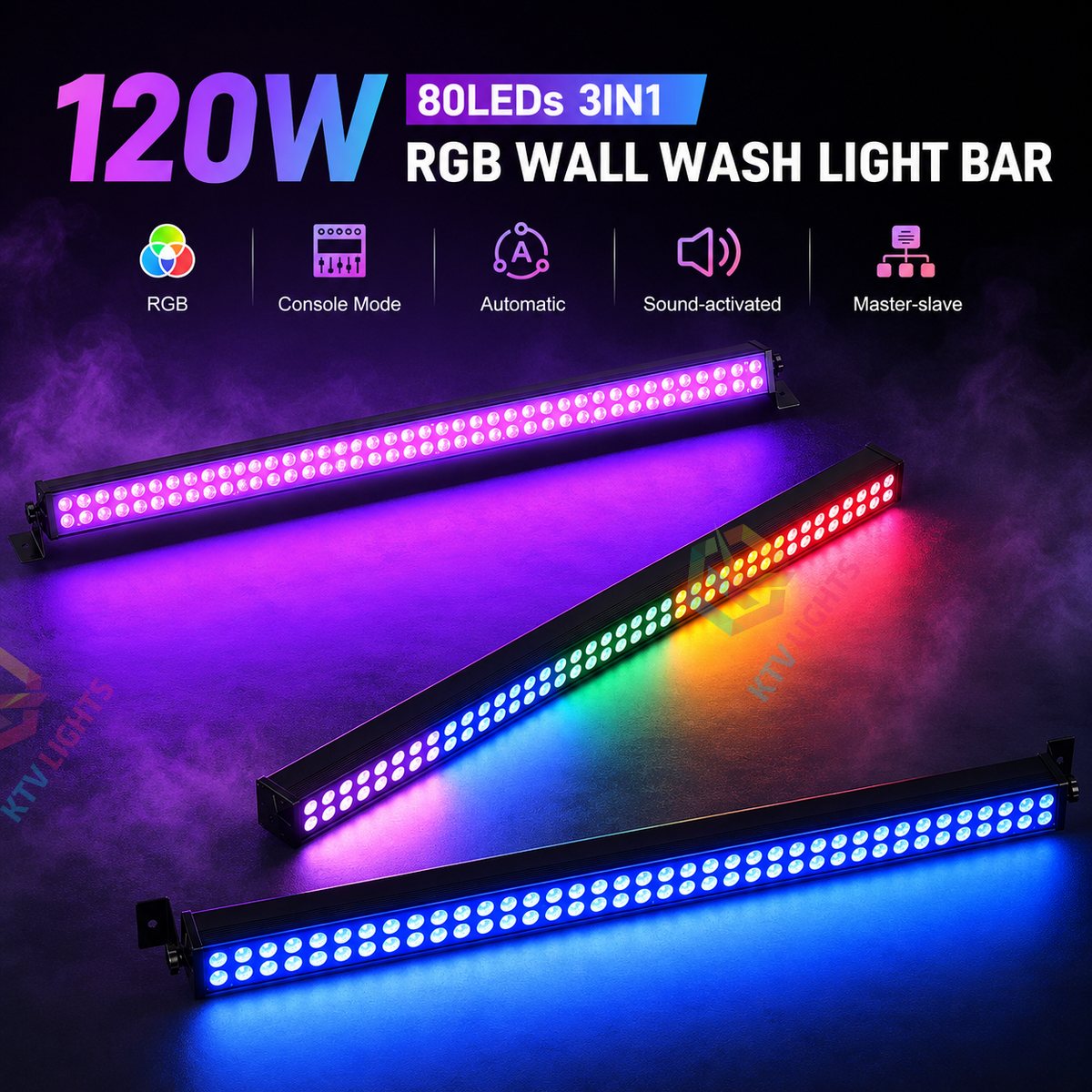 KTVLIGHTS 120W 80-LED 3-in-1 Wall Washer Light-X26