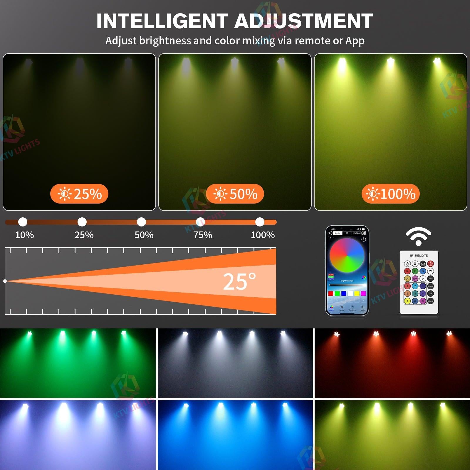 50W RGBW 6-in-1 Rechargeable Battery LED Par Light -P49