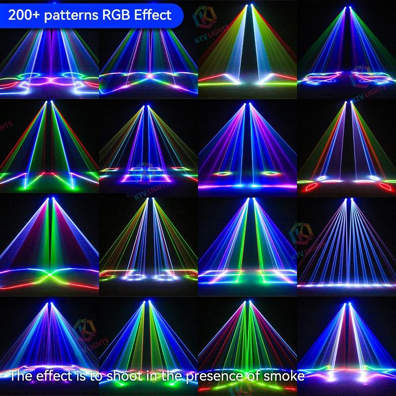 2025 New Dual Projection Full Color 3D Animation Laser Light-A28