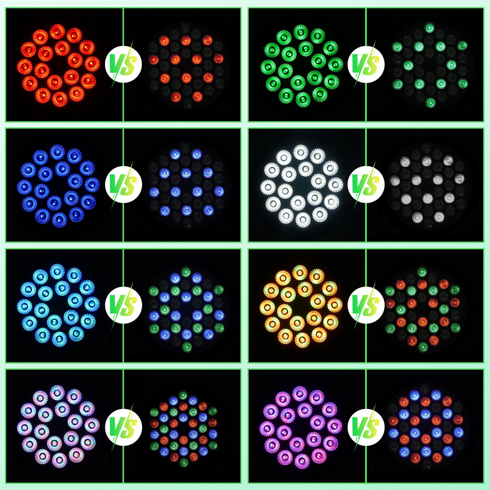200W RGBW Par Light-P4