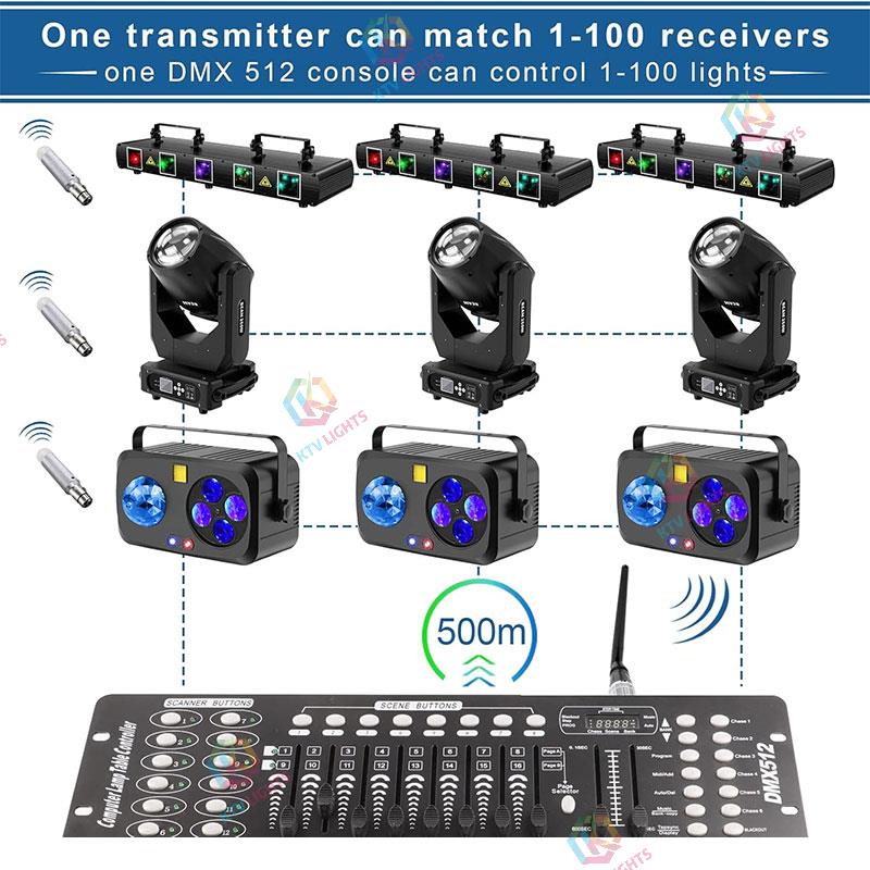 DMX Wireless 4Pcs, 3 Pcs Rechargeable Receivers and 1 Pcs 2.4G DMX 512 Transmitter