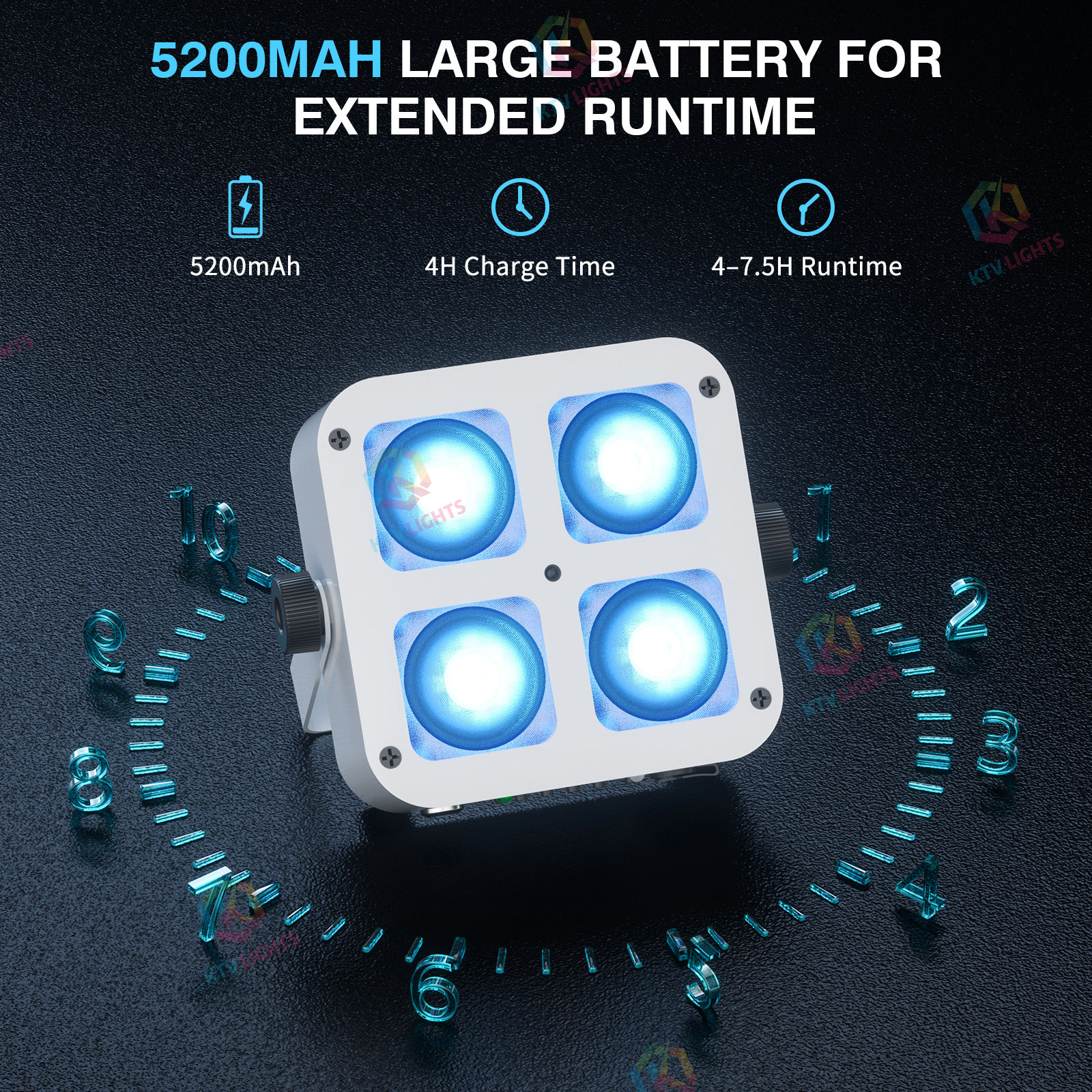 4x10W Rechargeable App-Controlled PAR Light - P66