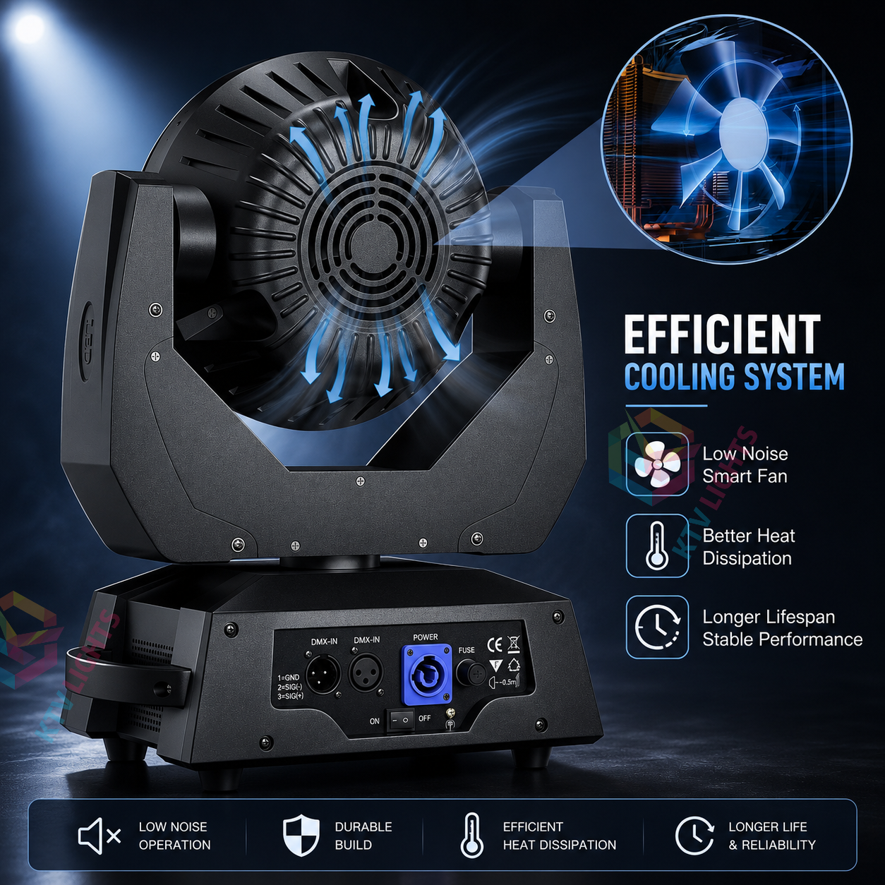 36x8W RGBW LED Moving Head Stage Light for DJ Party Club-E84