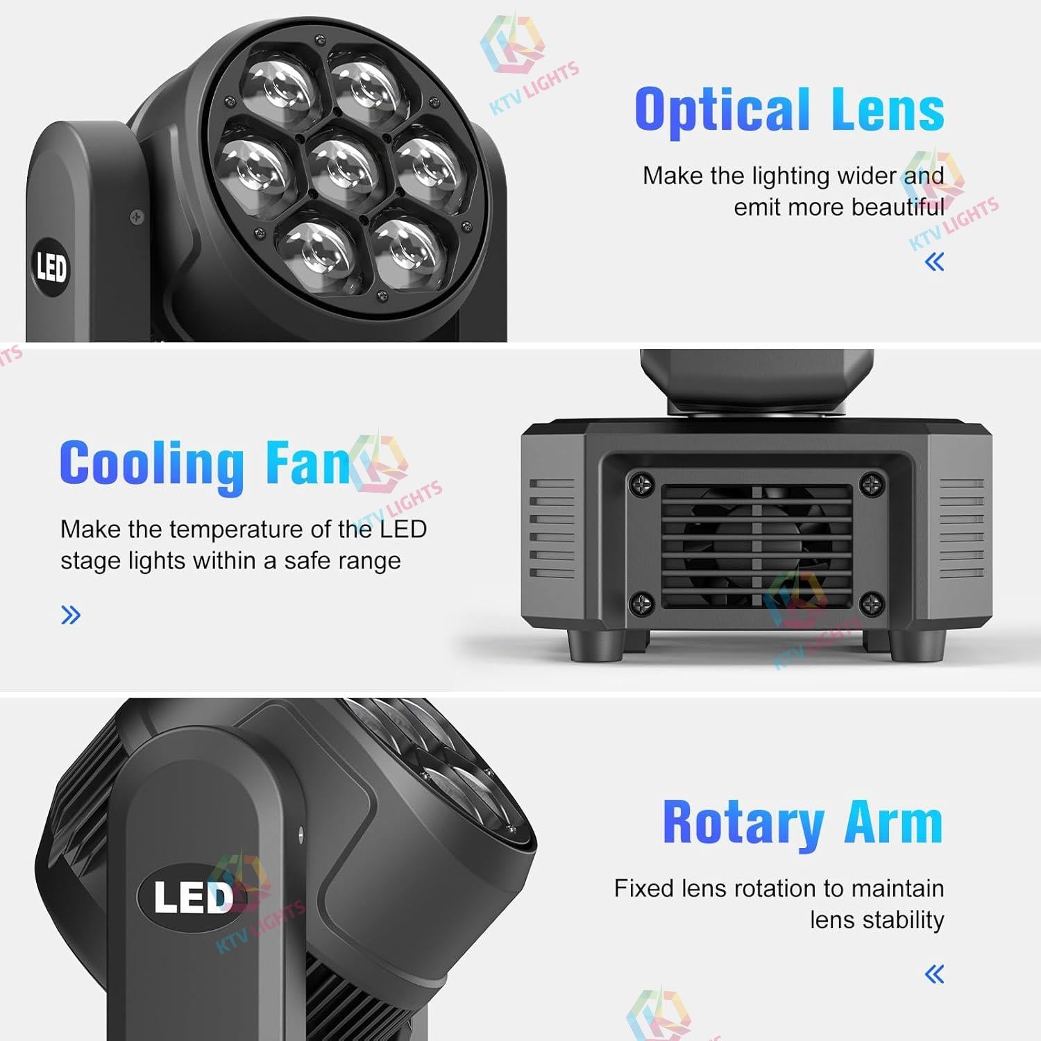350w LED RGBW 4-in-1 Moving Head Light -E45