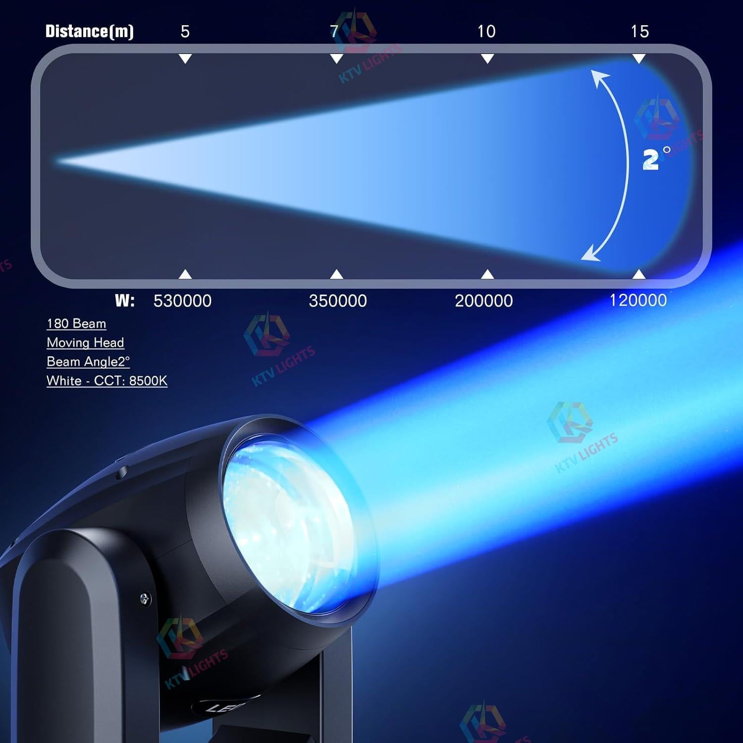 150W LED RGBW Beam Moving Head Light - E19