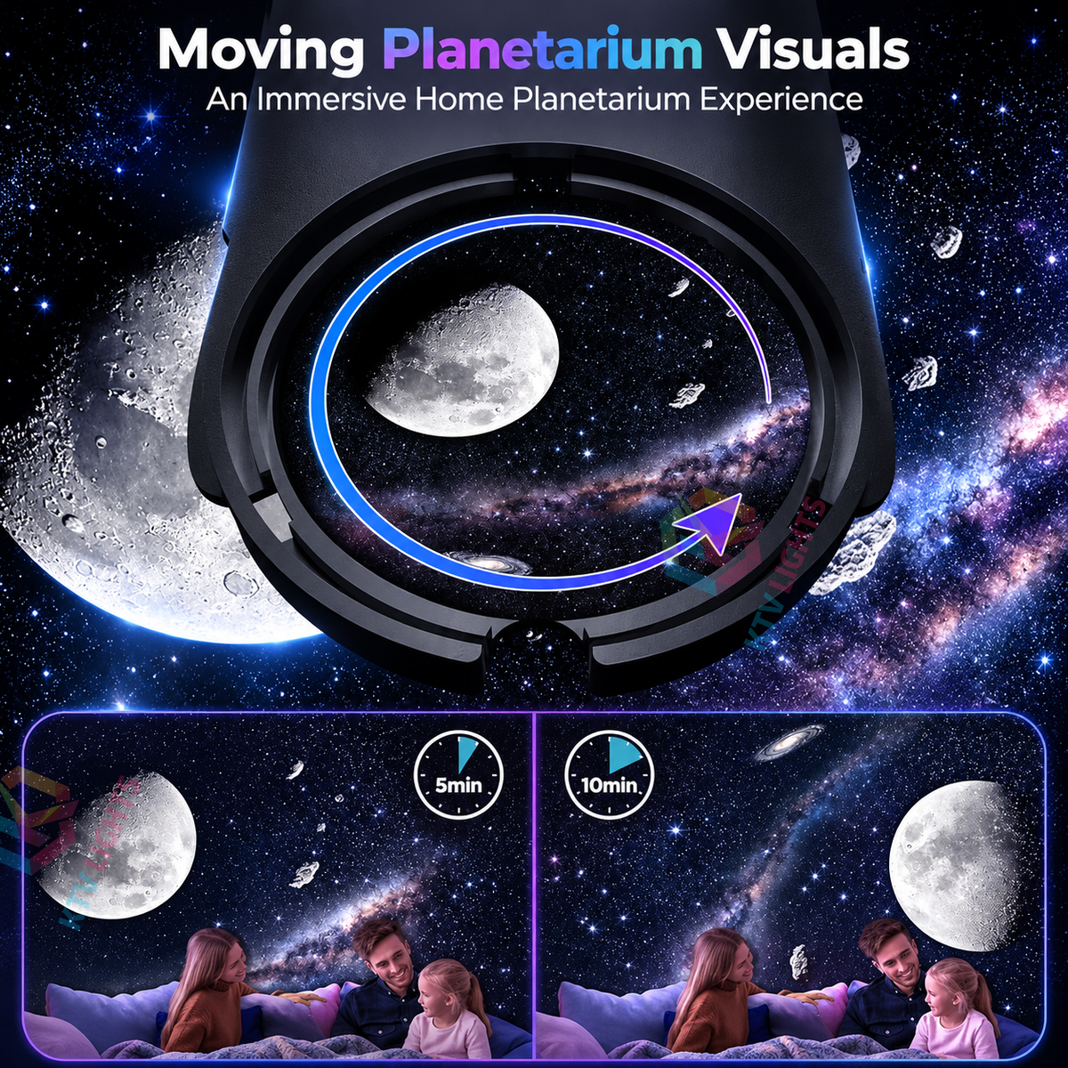 KTVLIGHTS 13-in-1 4K HD Planetarium Galaxy Star Projector-S53