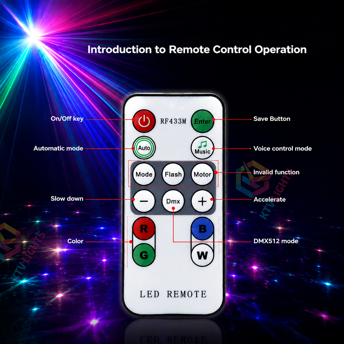 KTVLIGHTS 50W 2-in-1 Dual-Aperture RGB 500mW Scanning Laser Stage Light-B44