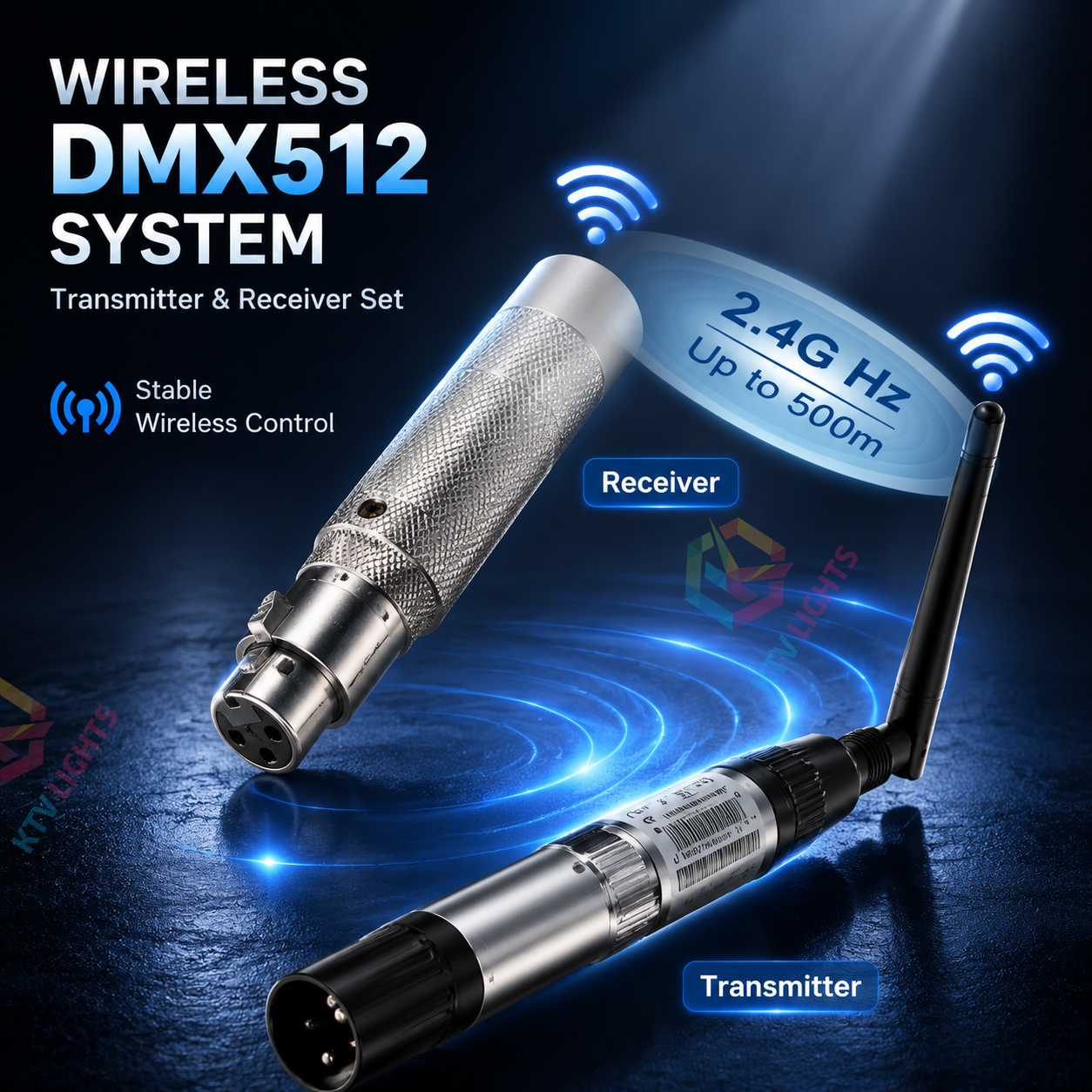 KTVLIGHTS Wireless DMX512 Transmitter Receiver 4-Piece Kit-D6