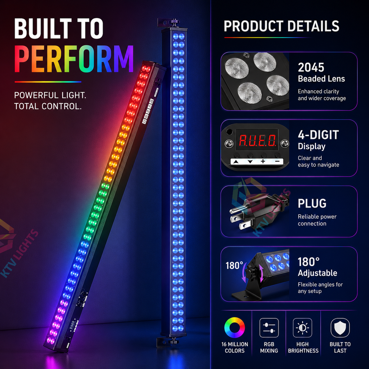 KTVLIGHTS 120W 80-LED 3-in-1 Wall Washer Light-X26