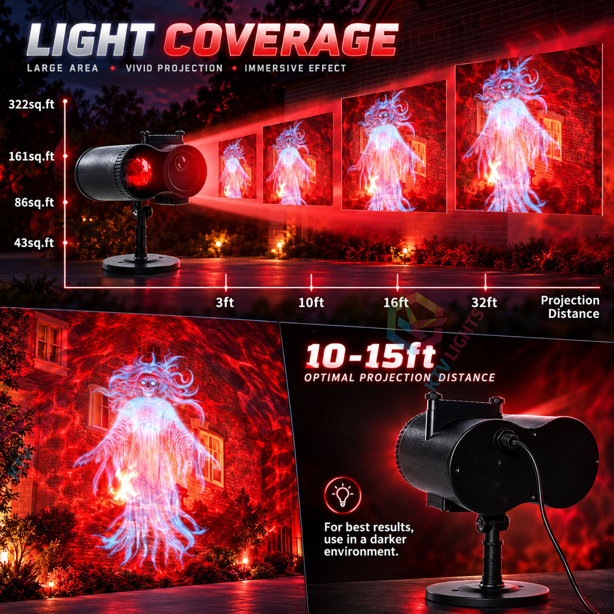 KTVLIGHTS Halloween Outdoor Dual-Head Skull Ghost Water Ripple Projector-S63