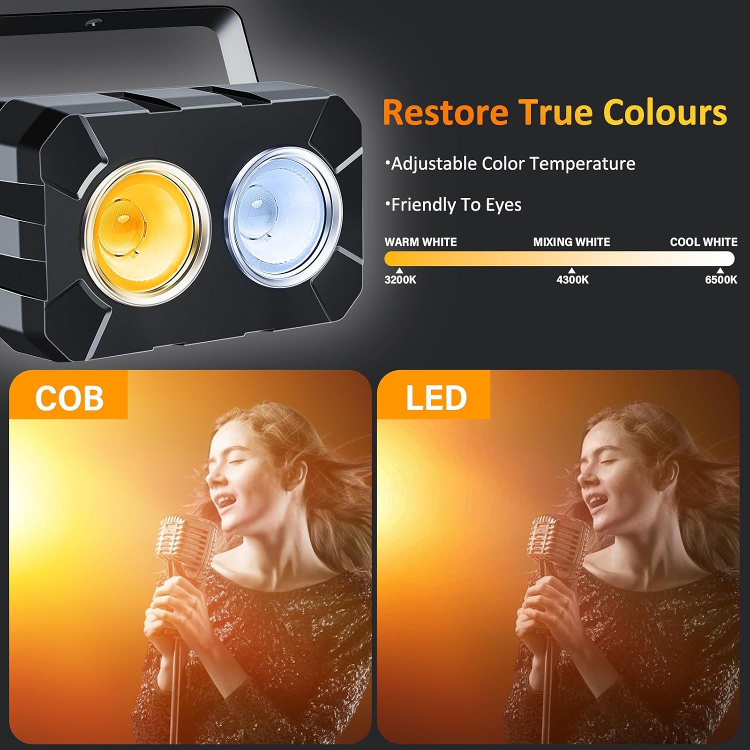 New 2x60w RGBW 4IN1 Wash Par Light-P11