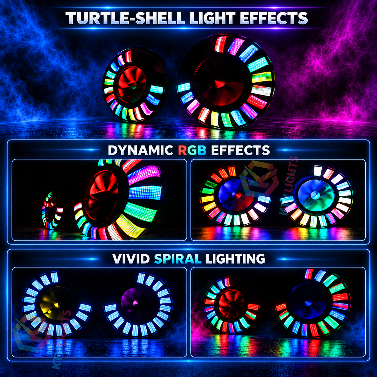 KTVLIGHTS RGB LED Matrix Backdrop Light, DMX & Art-Net-X29