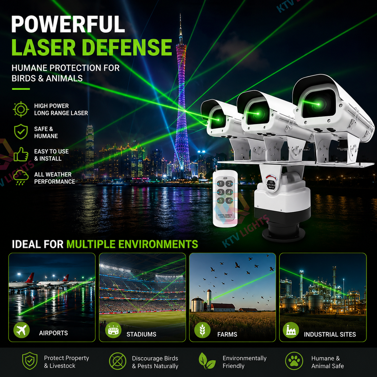 Programmable Three-Head Bird and Animal Repellent Laser Light - B45