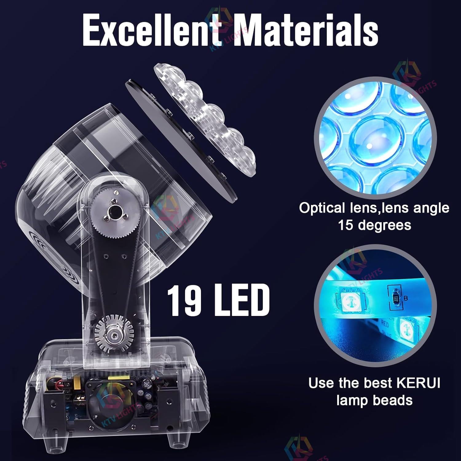 285w RGBW stage light 19 LED moving head light-E54