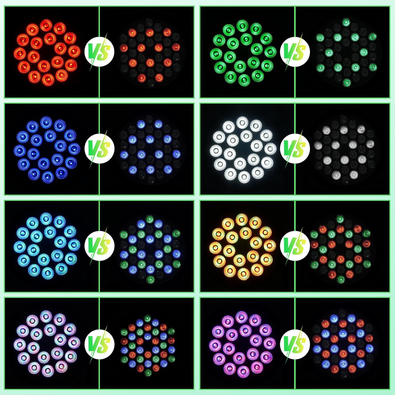 6-in-1 RGBW + UV 18-LED par light-P22