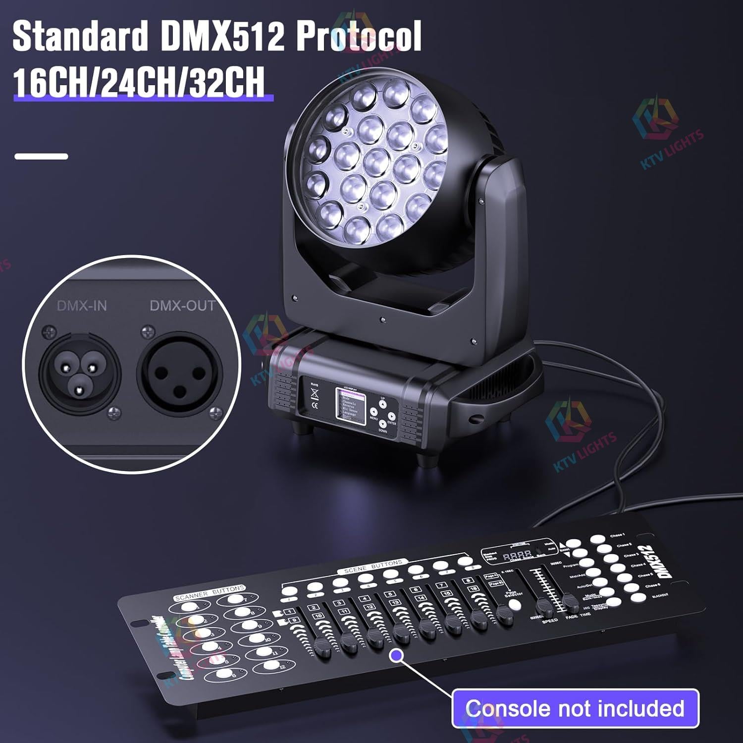 285w RGBW stage light 19 LED moving head light-E54