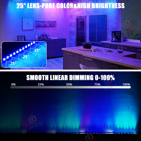 120W RGBW 18LED Wall Washer Light Bar-X16