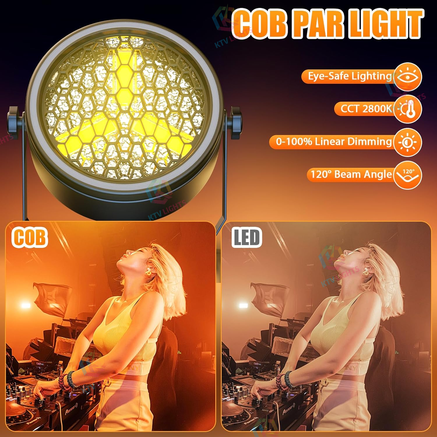 Stage PAR lights COB stage spotlights-P63