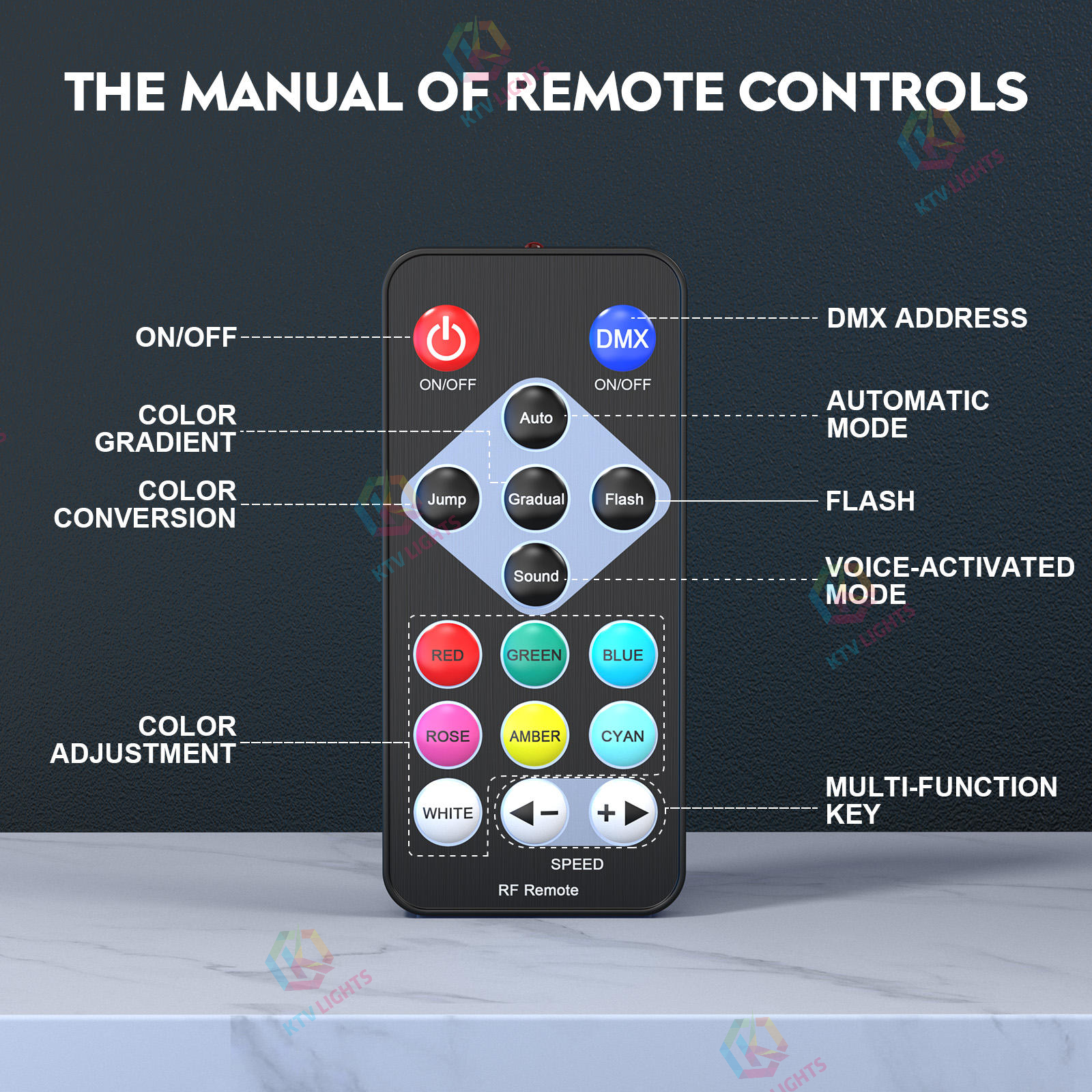 36-LED RGB Par Light DMX Stage Light-P57